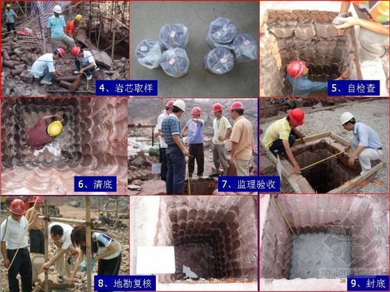 基础过程质量管控资料下载-建筑工程基础施工过程质量控制（附图丰富）