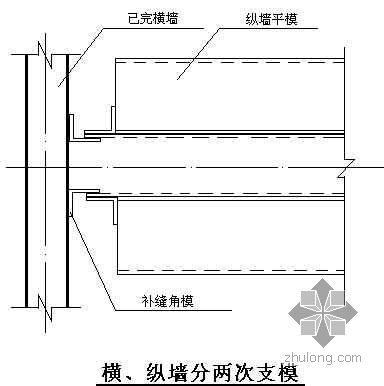 装配式剪力墙灌浆质量控制资料下载-剪力墙垂直度质量控制（ＱＣ）