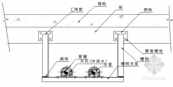 [江苏]人民医院地源热泵空调项目施工方案76页-大管径水管吊架示意图 