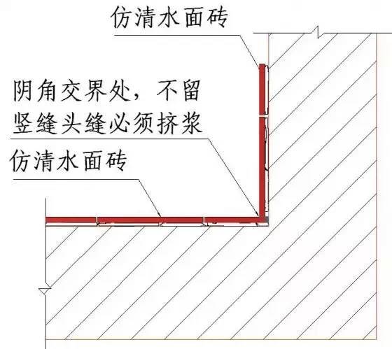 必读！绿城设计总监外传的50张彩色施工图_9