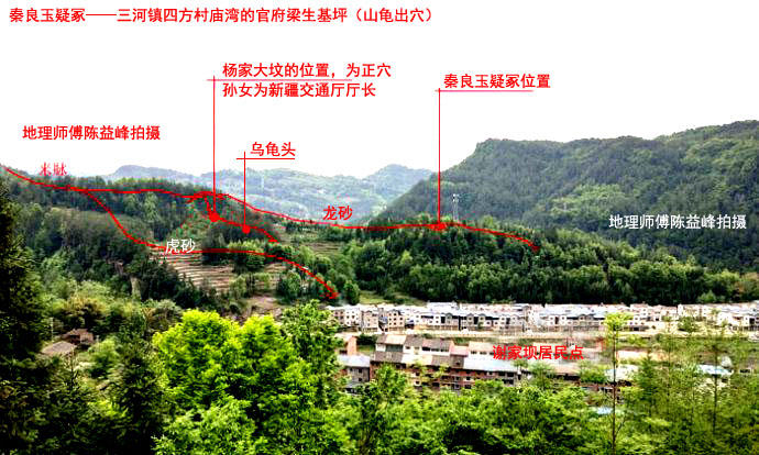 [资料]陈益峰:秦良玉四十八疑冢之七个疑冢风水