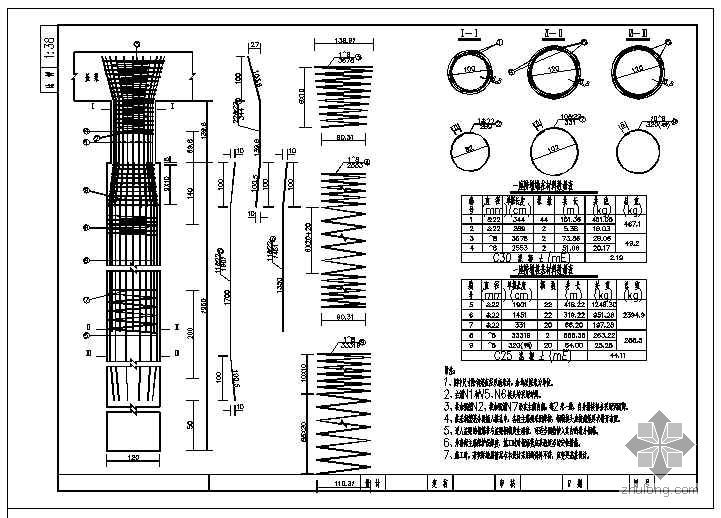 公路一级10米板图纸资料下载-省级道路一级公路荷载3跨10米小桥设计图