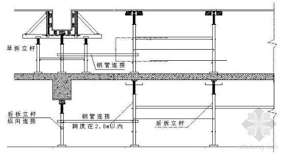 剪力墙定性钢模施工方案资料下载-北京某多层剪力墙结构工程模板（组合钢模）施工方案