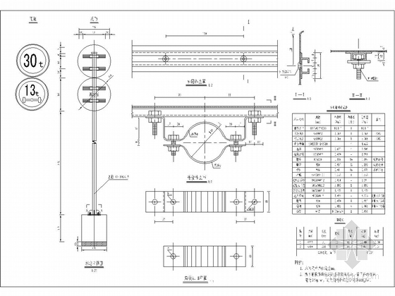 2×20m预应力混凝土简支空心板桥施工图38张（含接线道路）-限载标志一般构造图