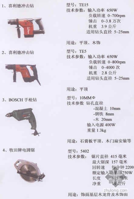 精装修空鼓防治措施资料下载-上海某办公楼精装修改造工程施工组织设计