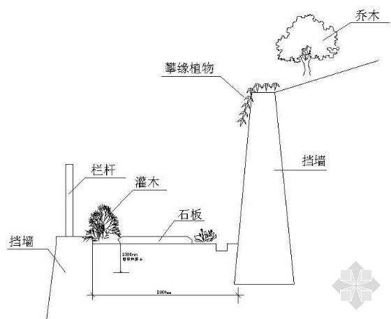 贵州挡墙设计资料下载-挡墙间步道设计图