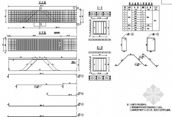 16m桥台盖梁设计资料下载-16m空心板桥台盖梁钢筋构造节点详图设计