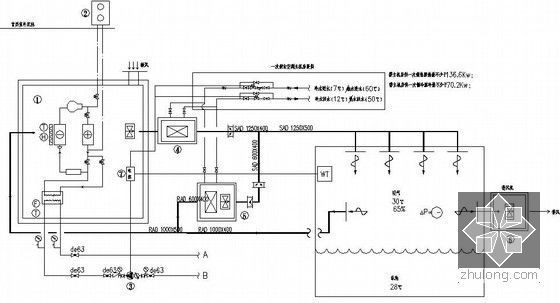 [新疆]酒店办公建筑暖通空调全套设计施工图纸(游泳池、冷热源机房、空调自控)-地下室恒温泳池空调系统图