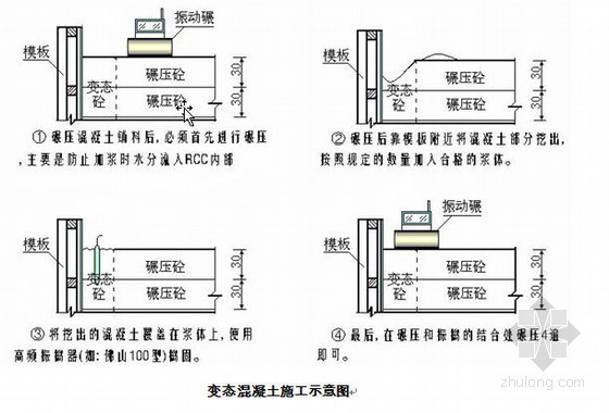 冷轧工程建筑质量控制资料下载-某水电站主体工程建筑安装施工组织设计（379页）