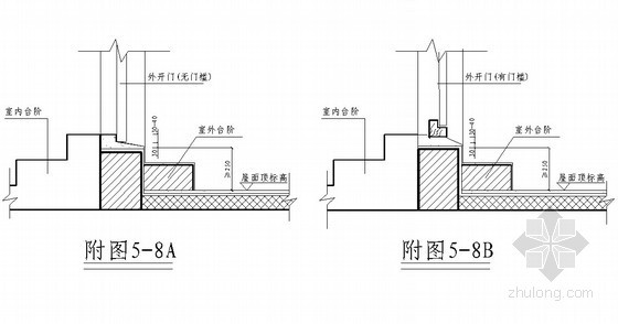 防水工程桩头细部做法资料下载-屋面及防水工程建筑工程创优装饰细部做法