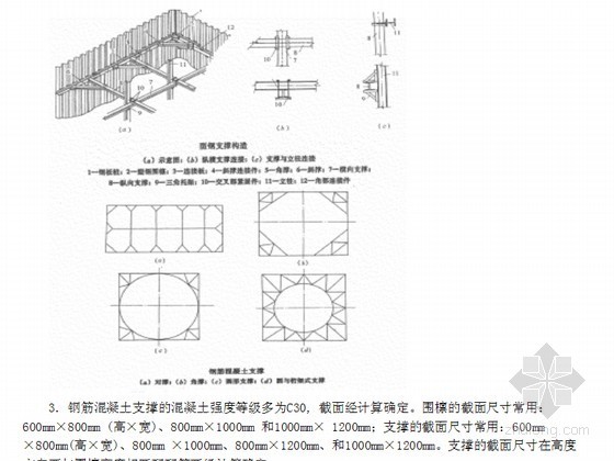 地基、土方工程施工工艺汇总-监测系统 