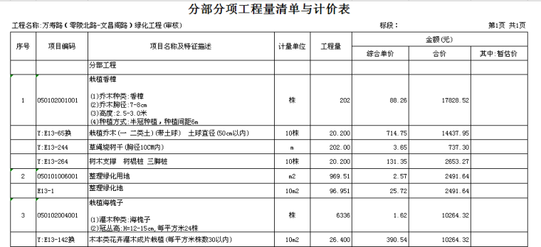 [湖南]道路市政工程招标文件及图纸(含预算审核文件)-4.png