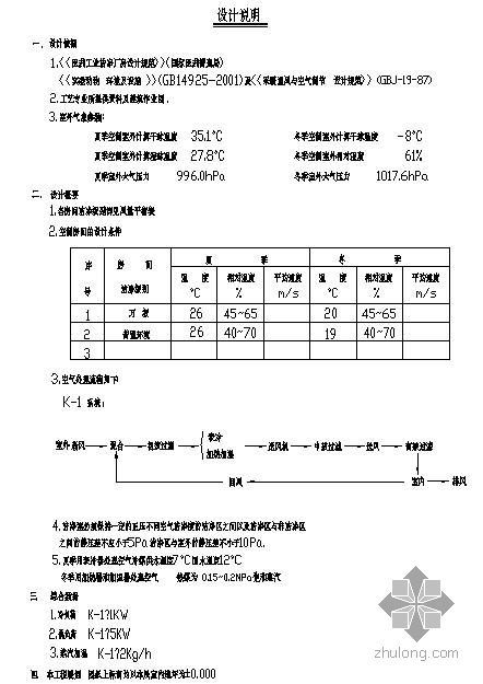 电热式加湿器资料下载-药厂动物房净化空调图