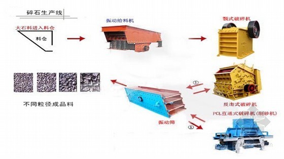 路堤混凝土护栏资料下载-[河北]高速公路改扩建工程标准化施工手册365页（含管理路基路面工地）