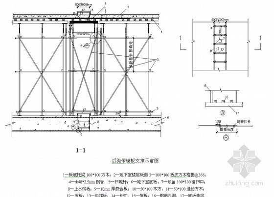 房屋建筑工程常用模板及支撑安装推荐参考图集（48页 较多节点图）-后浇带模板支撑示意图