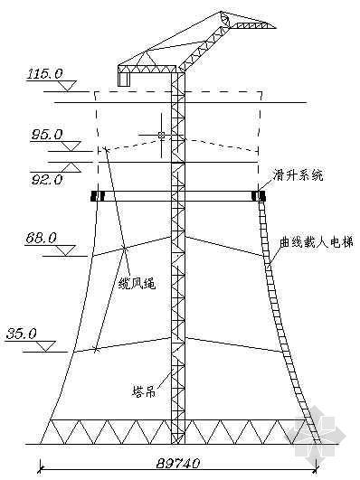 净水厂设计图纸cad资料下载-某水泥厂改造工程cad图