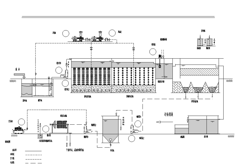 广东某车间喷漆废水处理工程施工图纸（CAD）-电柜控制面板工艺流程图