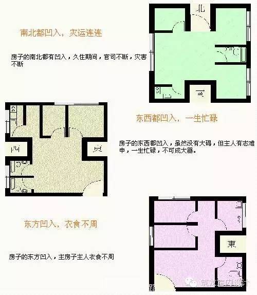 住宅风水图解大全：45张图告诉你全部！！-20160125_103524_006