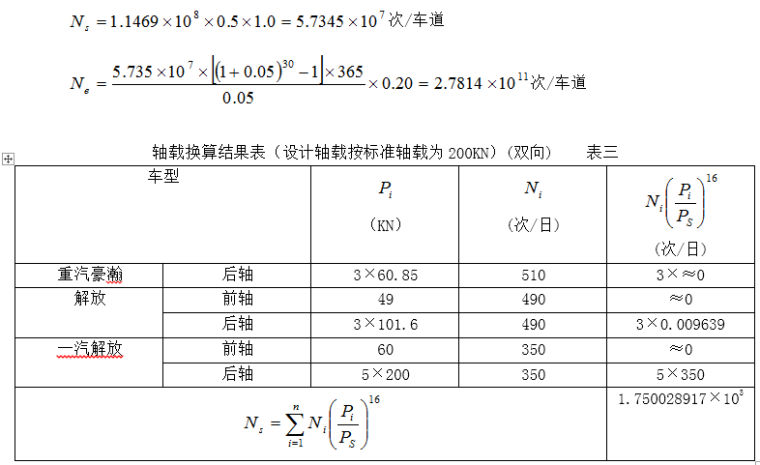 极重交通荷载等级水泥混凝土路面结构设计实例（弹性地基双层板）_4