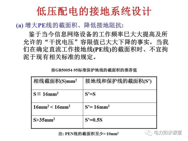 太详细了!详解低压配电的接地系统设计_37