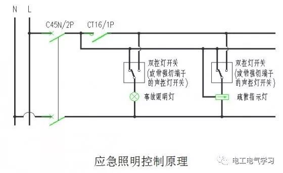 电气消防联动控制系统设计思路_4