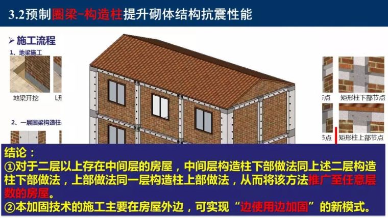 东南大学吴刚：村镇建筑整体抗震性能提升新技术_60
