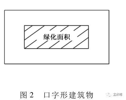 楼板开洞一定对结构不利吗？_5