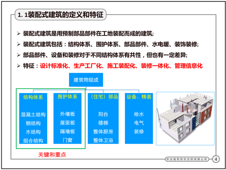 建筑装配式的发展资料下载-国内外装配式建筑发展与思考