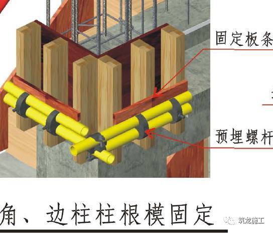 就这种三维的工艺节点图，请再给我来一打！_5