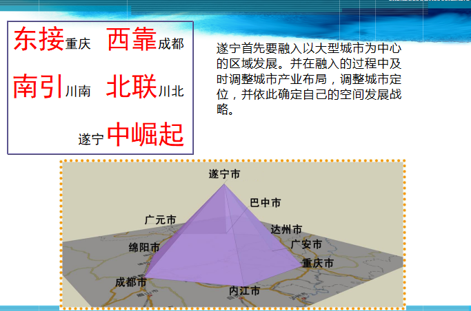 中国西部现代物流港概念性规划设计方案文本