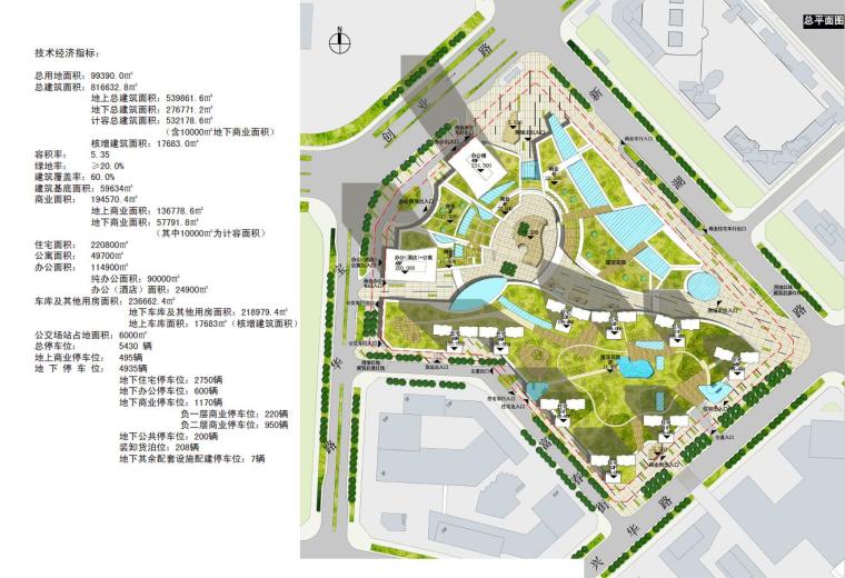 [深圳]西岸商业广场概念方案设计-经济技术指标