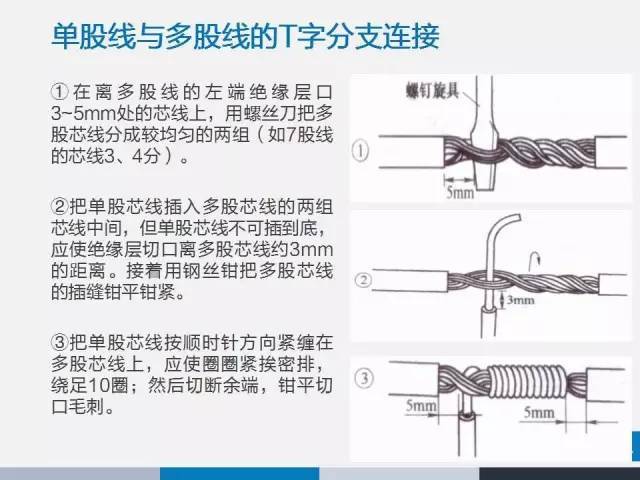 [图文精解]电工必备最新最全导线连接方法_13