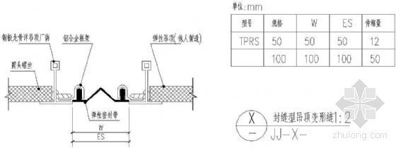 石膏板吊顶明缝资料下载-封缝型吊顶变形缝（一）