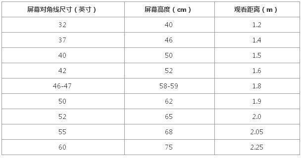 卧室 卧室装修 卧室装修效果图