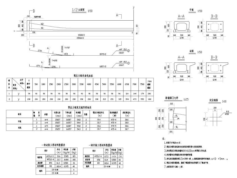 2014年设计16m预应力混凝土简支空心板通用图44张-16米空心板预应力钢束构造图