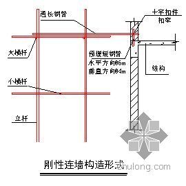 武汉某饮料厂土建项目施工组织设计（楚天杯）- 