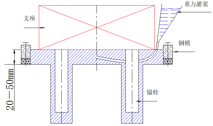 新建哈尔滨至牡丹江客运专线站前工程SG5标段技术标(493页)_2