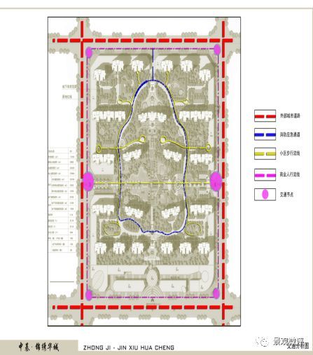 [干货]景观总图及功能.交通.分析图制作方法_8