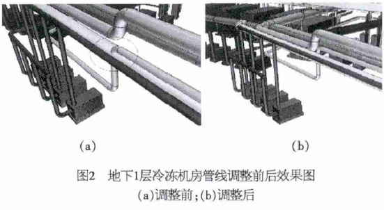 广州宝能国际体育演艺中心资料下载-BIM技术在机电施工阶段的应用