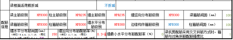 框架结构及框剪结构PKPM参数详细分析(含规范要求)_6