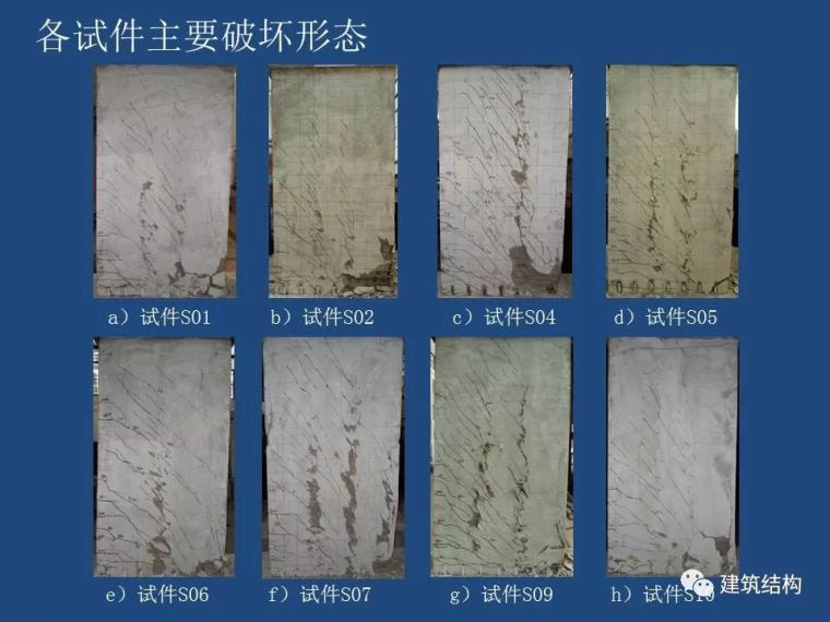 方小丹：钢管高强混凝土剪力墙的试验研究及应用_42