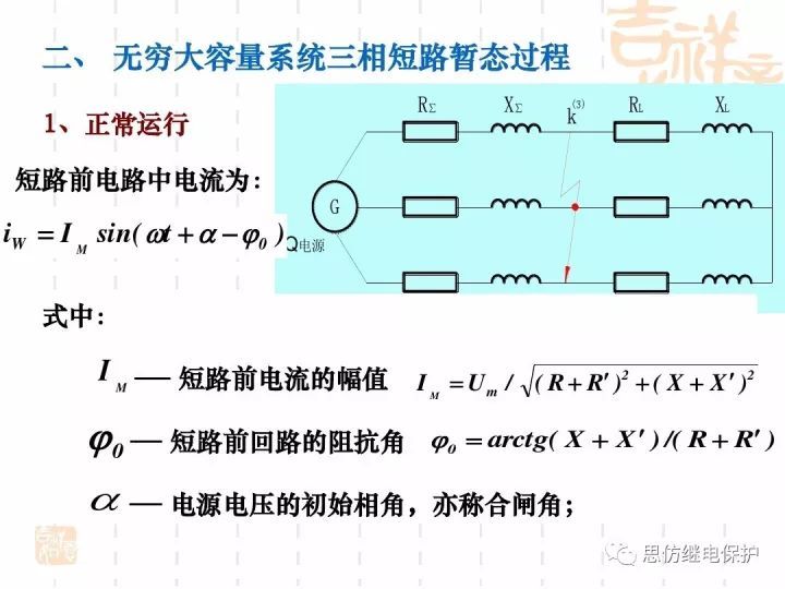 短路电流计算的基本原理和方法_9