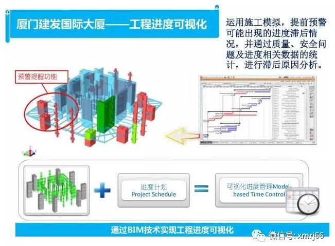 BIM技术在幕墙及装配式钢结构建筑中应用_57