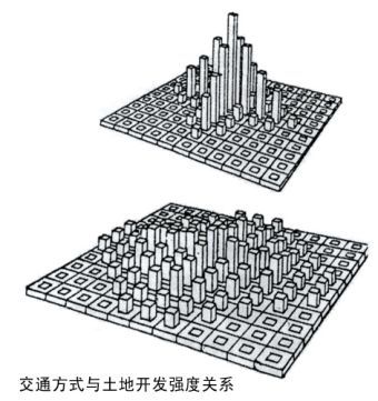 [装配式]回望5.12｜装配式建筑抗震问题的思考_13