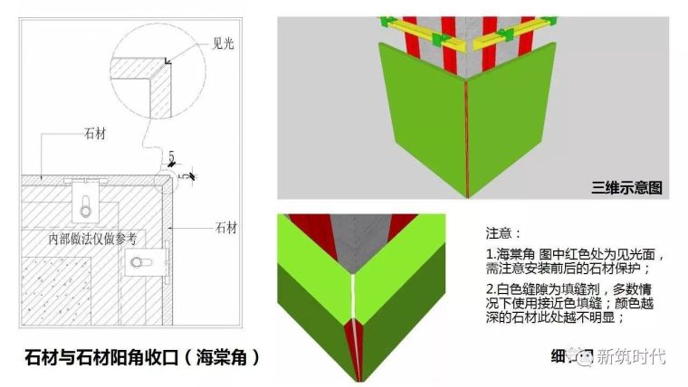 室内装饰节点深化图集_2