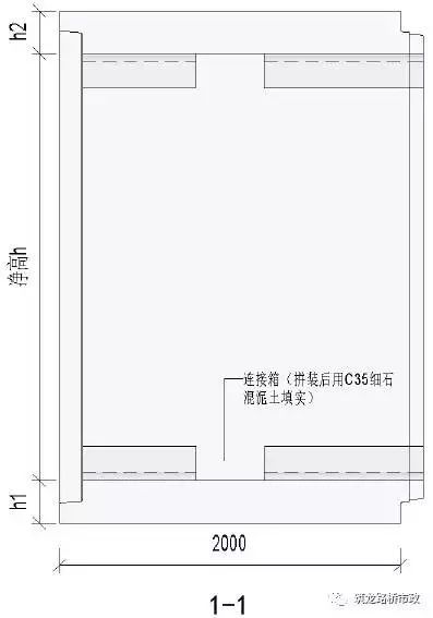 图说管廊（让你更了解城市地下综合管廊！）_31