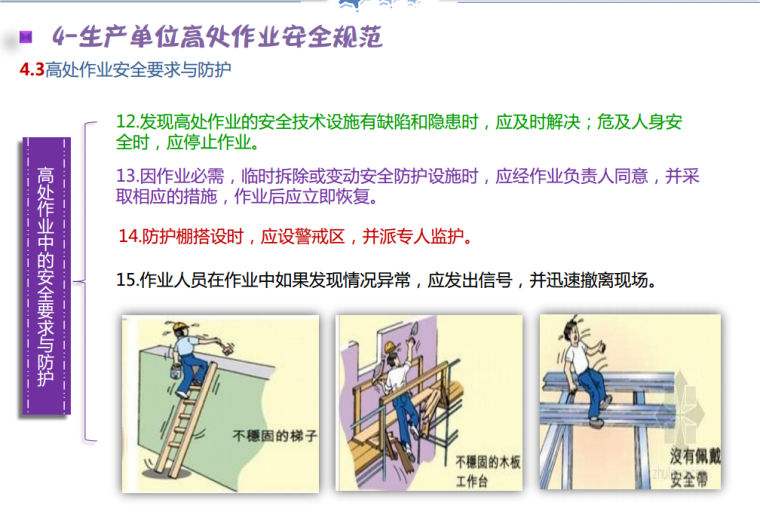 八大作业安全规范（动火、受限空间、高处作业等）_7