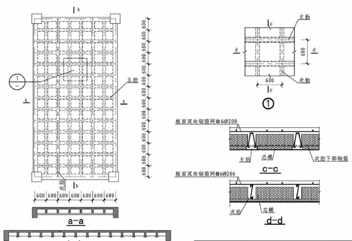 密肋楼板cad资料下载-轻质芯模混凝土叠合密肋楼板15CG25