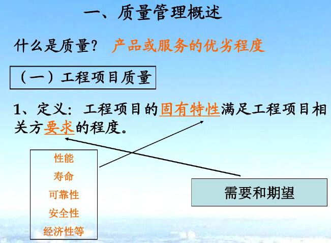 环境工程项目质量和安全管理（109页）-工程项目质量.jpg