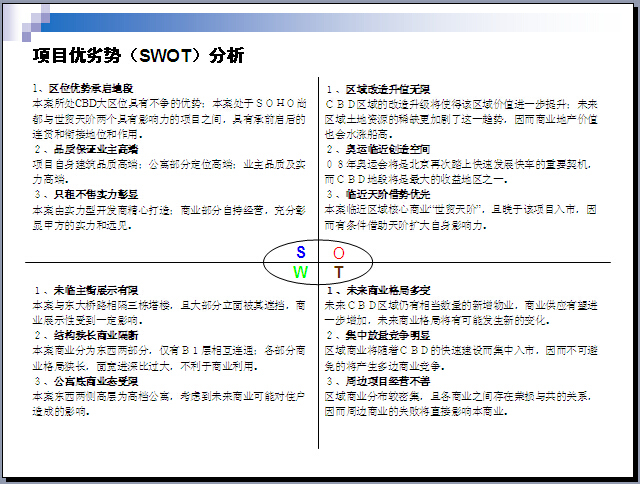[北京]商业地产项目策划报告分析（176页，附案例）-项目优劣势（SWOT）分析
